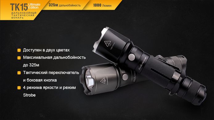 Ліхтар ручний Fenix TK15UE2016gr