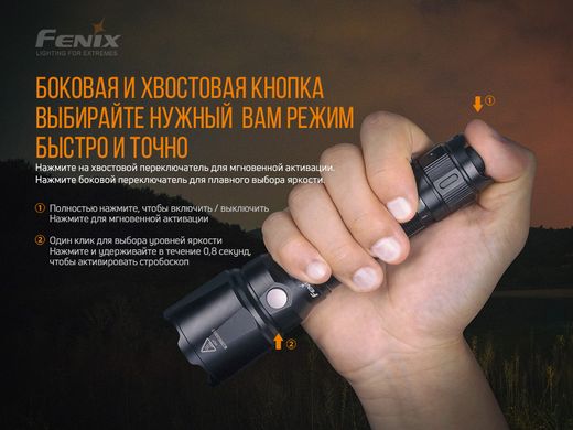 Ліхтар ручний Fenix TK22 V2.0