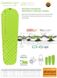 Надувний килимок Sea to Summit Air Sprung Comfort Light Insulated Mat 2020, Green, Regular (STS AMCLINS_R)