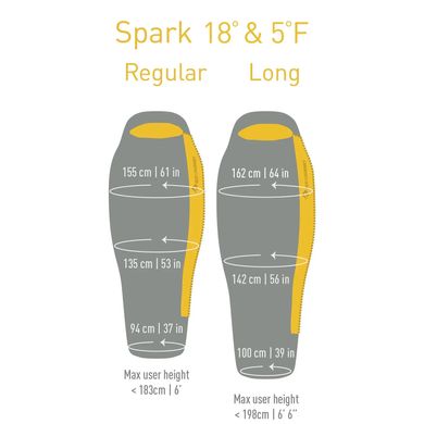 Спальник Sea To Summit Spark SpIV (-8/-15°C), 183 см - Left Zip, Dark Grey/Yellow (STS ASP4-R)