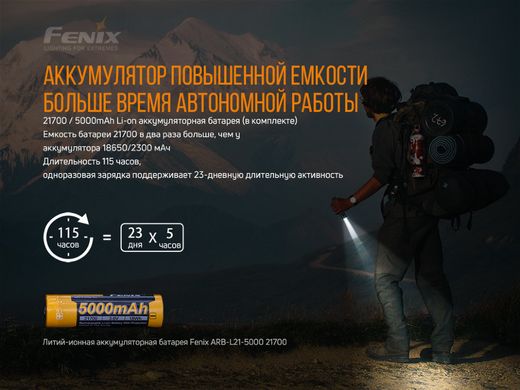 Ліхтар ручний Fenix PD36R+ліхтар ручний Fenix E01 V2.0 у подарунок