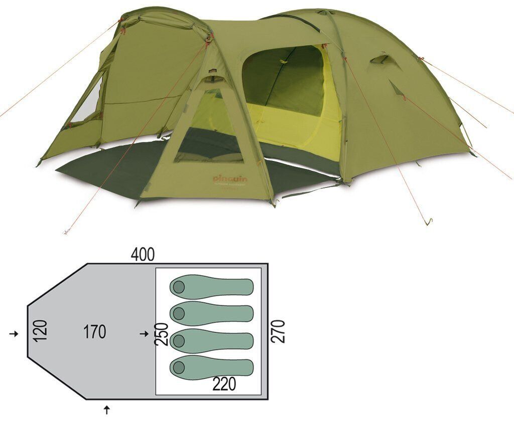Рейтинг туристических палаток 4